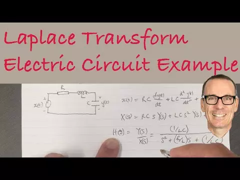 laplace transform electrical engineering | What does the Laplace Transform really tell us? A visual explanation (plus applications)