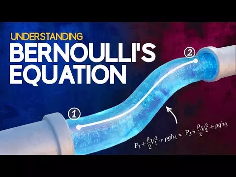 mechanical engineering fluid mechanics | Understanding Bernoulli's Equation