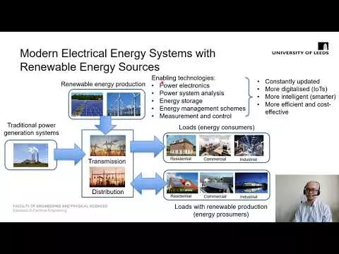 electronics engineering and renewable energy | Renewable Energy, Computer Engineering, Electrical Engineering,  Electronics Engineering programs