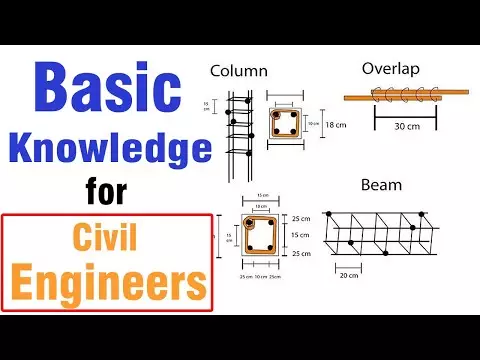 civil engineering site | Civil Engineering Basic Knowledge You Must Learn