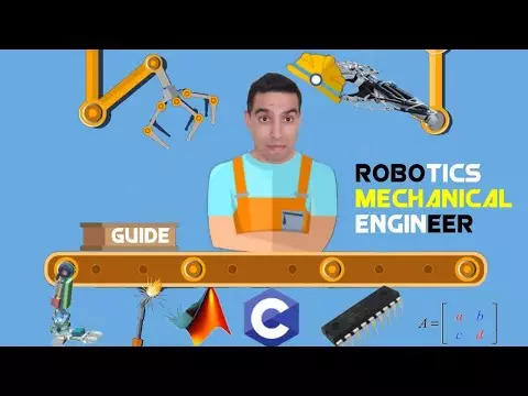 mechanical engineering robotics | Robotics Mechanical Engineer Roadmap