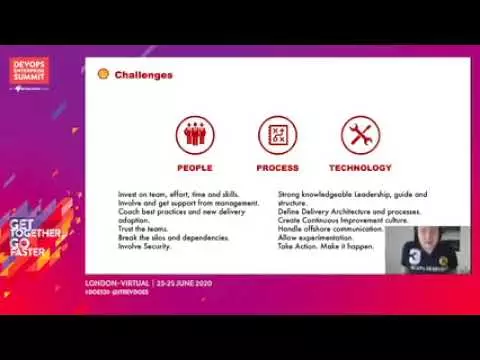 shell information technology | How Shell Uses Big Data And Artificial Intelligence