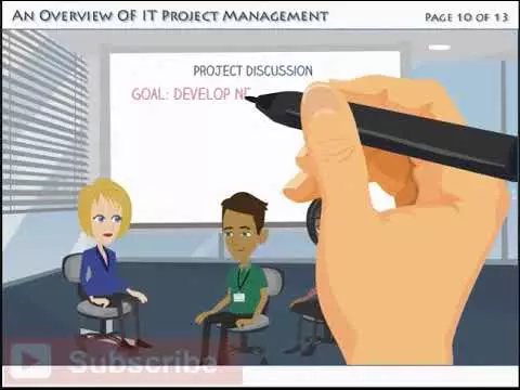 information technology project management | Overview of IT Project Management | Information Technology Videos