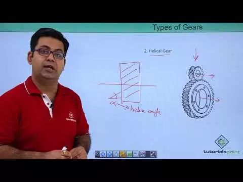 gears mechanical engineering | Gear Types, Design Basics, Applications and More - Basics of Gears