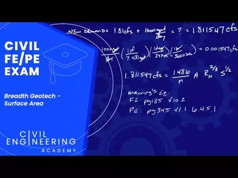 civil engineering academy construction | Civil PE Exam – Construction Breadth – Find the Minimum Ground Contact Area of a Crane’s Outriggers