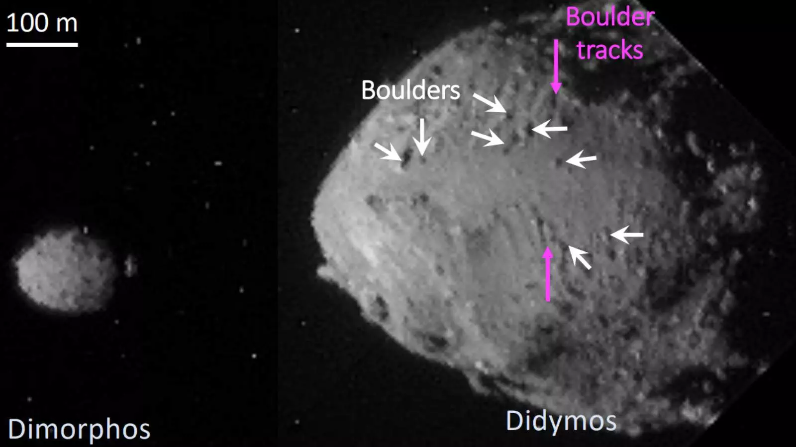 NASA’s DART asteroid impact mission revealed ages of twin space rock targets (images)